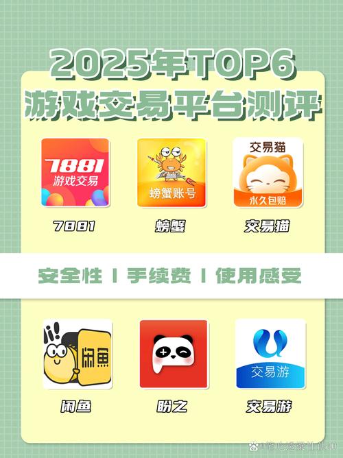 游戏盒子下载全知道：选对平台、适配版本及注意事项
