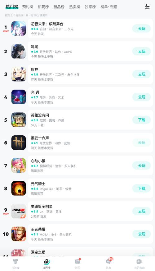 免费手机游戏下载途径及安全性全解析，Taptap平台也有新玩法？