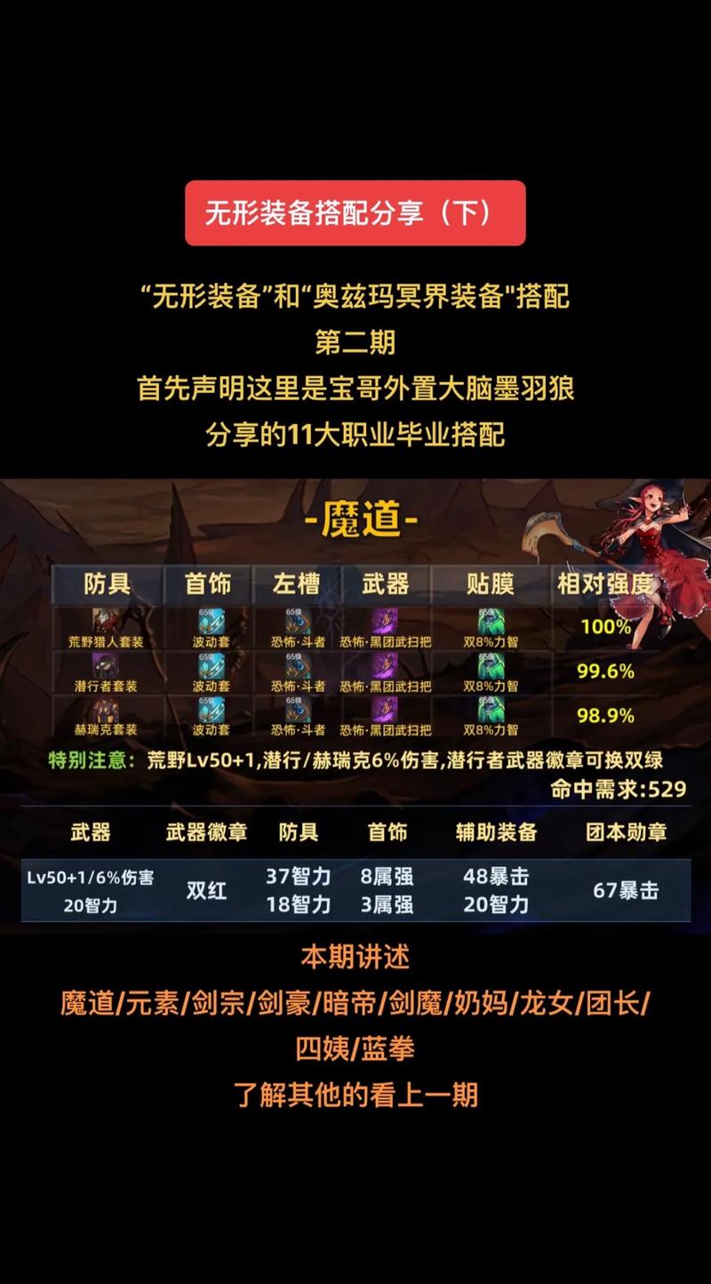 DNF私服发布网：提供资源的平台，玩家选择时需谨慎辨别