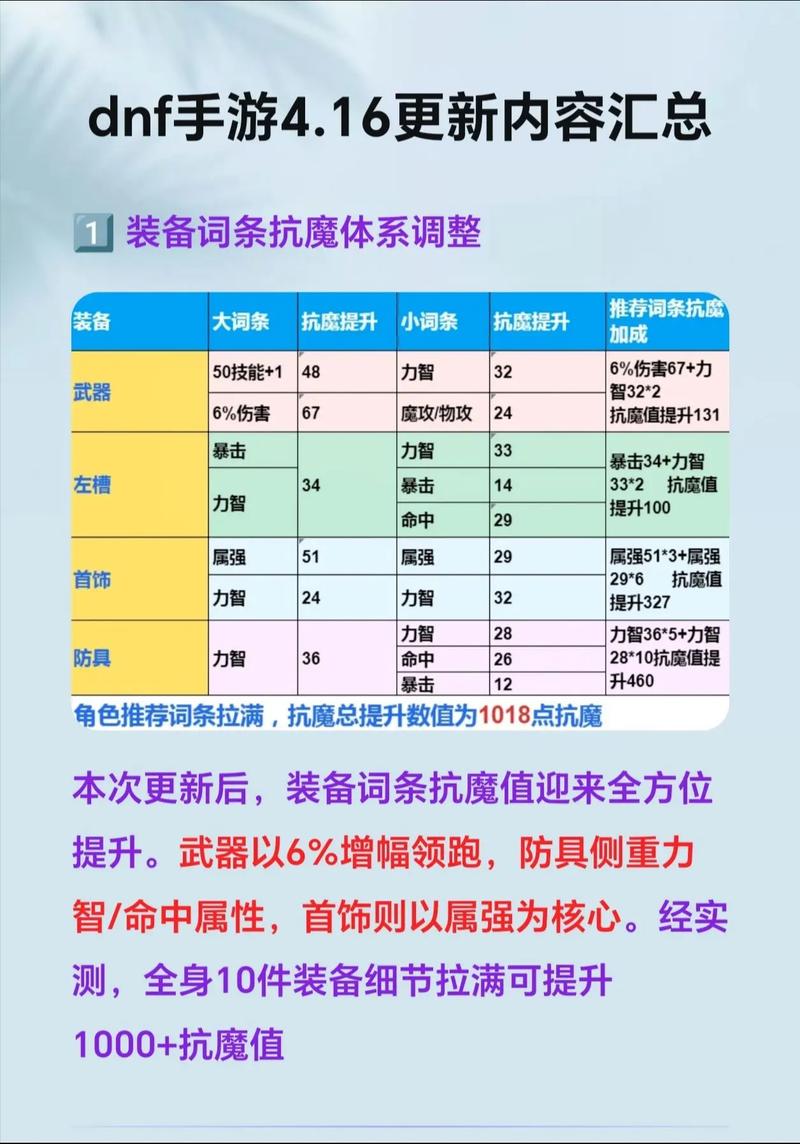 传奇手游sf999发布网_dnf发布网_完美国际发布网