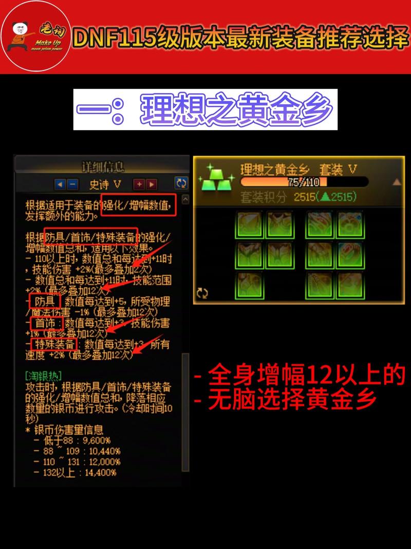 DNF玩家必看！如何挑选靠谱发布网及辨别真伪？
