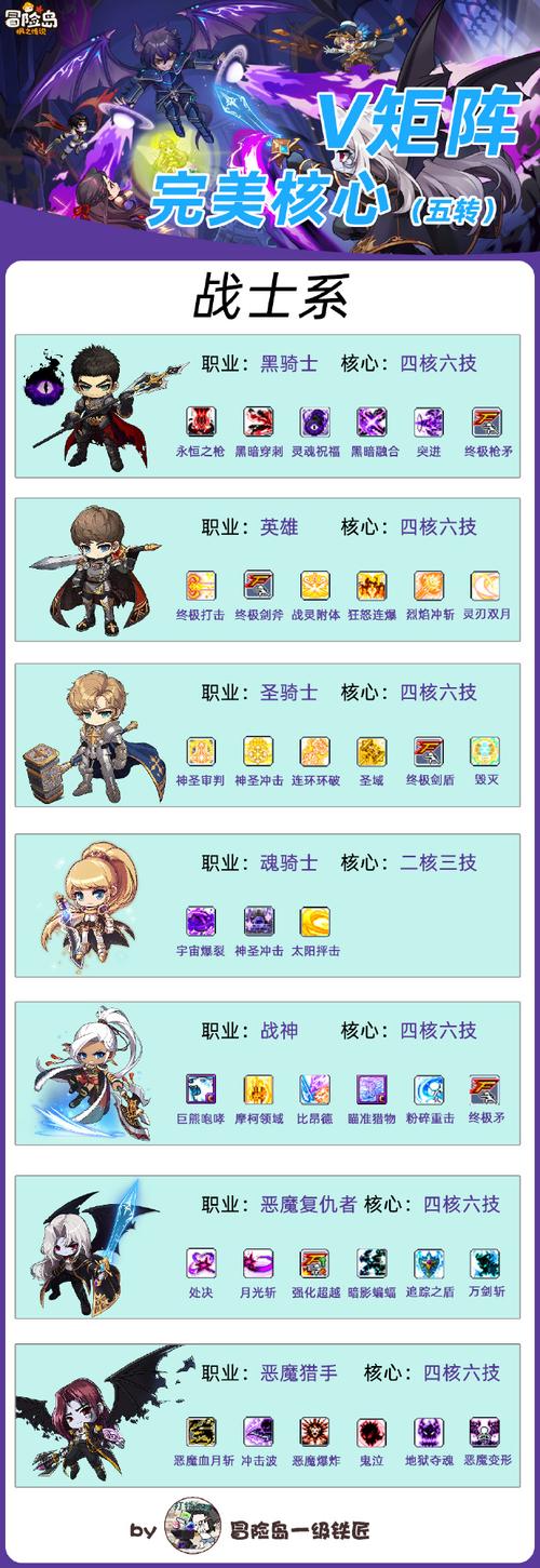 魔域私新开服发布网_新开魔域私服_魔域新开sf