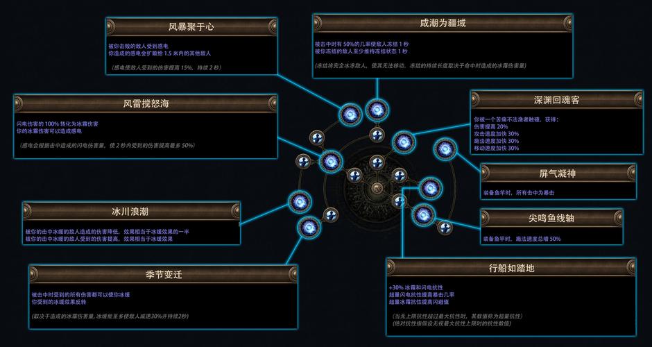 深入剖析私服魔域：玩法创新与运营管理背后的争议