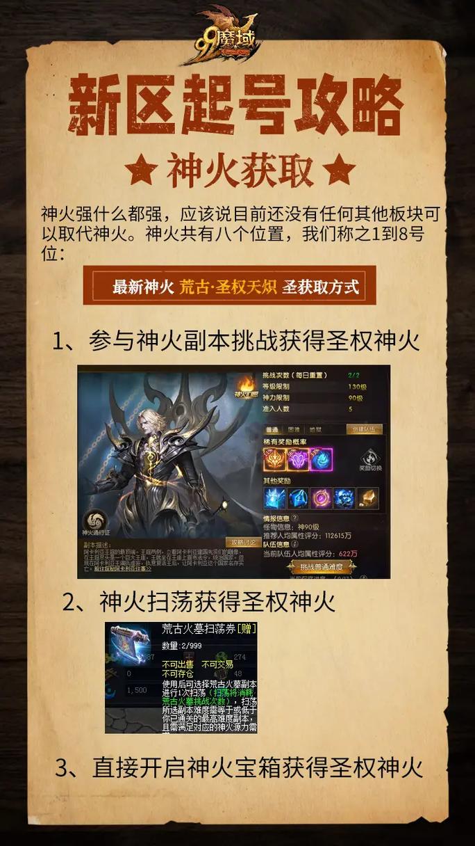 私服魔域的独特玩法、快速升级及装备获取特点解析