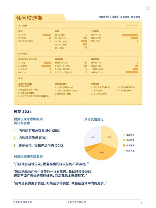 折手游兴起：低价诱惑背后的运营机制与风险探讨