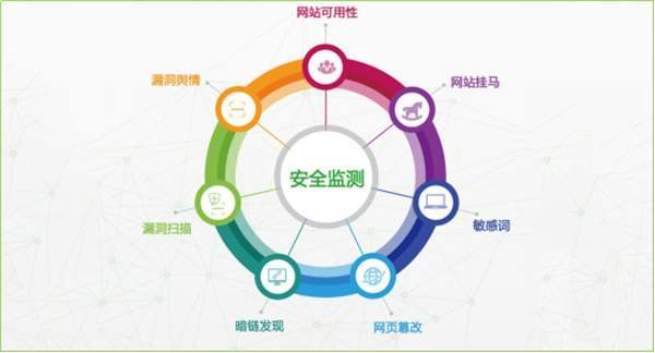 魔域私服发布网：便捷资源库却存在合法性与安全性问题？