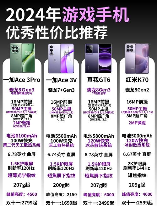 仅需原价十分之一！手机游戏新消费方式及渠道辨别要点