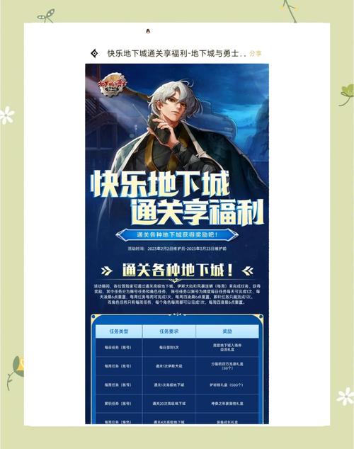 DNF发布网：助玩家掌握最新消息、提升技术与加强互动